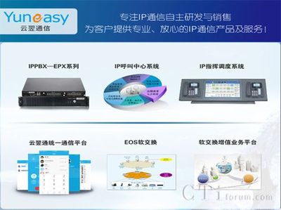 通訊產(chǎn)品的技術(shù)開發(fā) 連接未來的創(chuàng)新之路