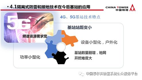 通信防雷產(chǎn)品政策宣貫及技術(shù)研討會(huì)會(huì)議專刊 聚焦通訊產(chǎn)品技術(shù)開發(fā)新動(dòng)向