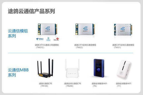 途鴿科技攜全系產(chǎn)品亮相第16屆國(guó)際物聯(lián)網(wǎng)展，彰顯通訊技術(shù)開發(fā)硬實(shí)力