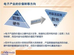 從平板電腦發(fā)展管窺中國(guó)電子產(chǎn)業(yè)變革與通訊產(chǎn)品技術(shù)開發(fā)