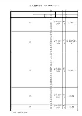 《富盈衛(wèi)浴五金、金屬制品公司社會(huì)責(zé)任管理手冊(cè)》市場(chǎng)調(diào)查 洞察行業(yè)趨勢(shì)，驅(qū)動(dòng)責(zé)任增長(zhǎng)