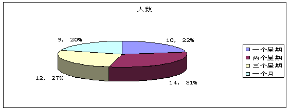 2024年全球智能產(chǎn)品市場深度分析報告 趨勢、機遇與挑戰(zhàn)