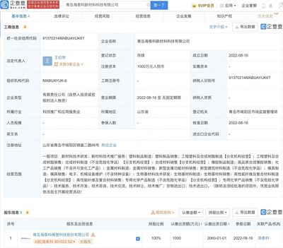 海泰科成立新材料科技公司,經(jīng)營范圍含生物基材料制造
