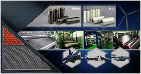 發(fā)展功能紡織新材料--中國制造2025的新經(jīng)濟基石之一