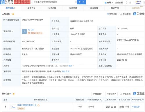 華峰化學(xué)于重慶新設(shè)生物材料子公司,注冊(cè)資本1億元