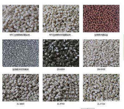 總結(jié):顆粒料3D打印將成FDM技術(shù)新勢(shì)力?